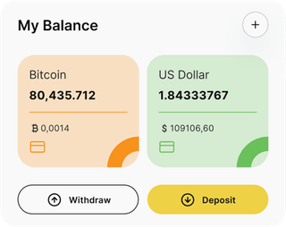 Dashboard-Übersicht der Fondi in Commune-Automated-Trading-Lösung