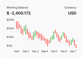 Professioneller Trader analysiert Finanzmärkte auf Fondi in Commune